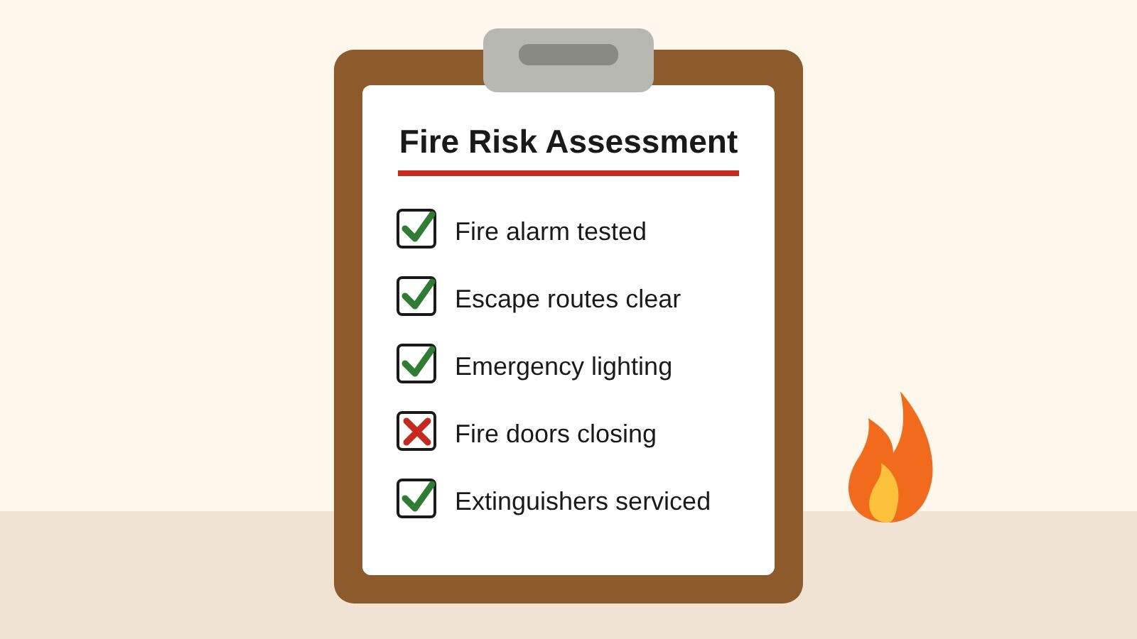 Fire Risk Assessments 02-risk-assessment-clipboard Home  
