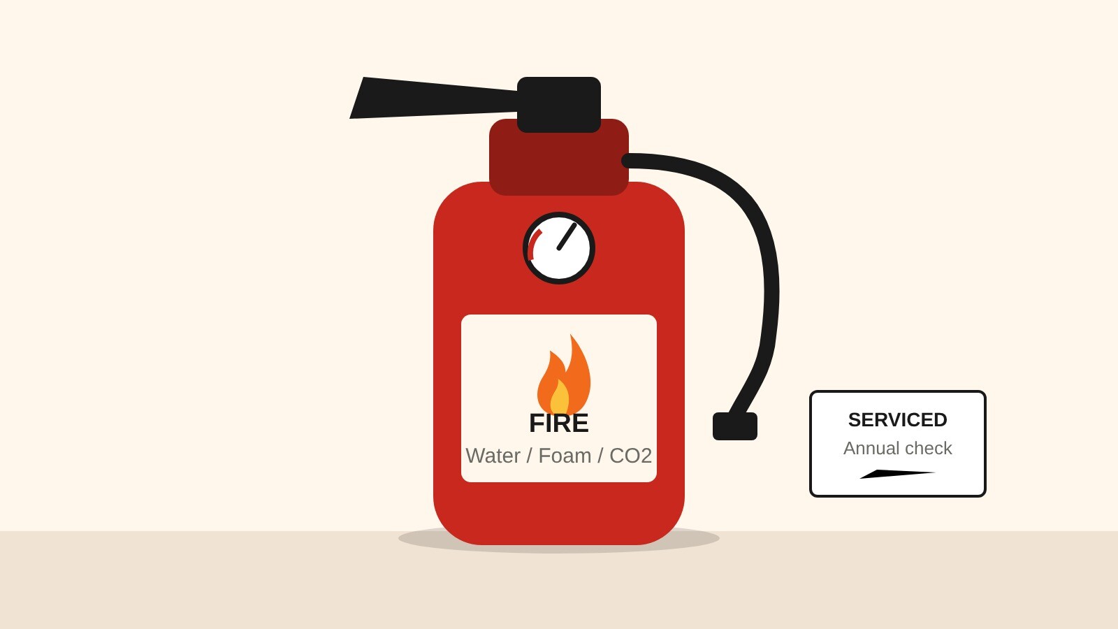 Fire Risk Assessments 03-fire-extinguisher Home  