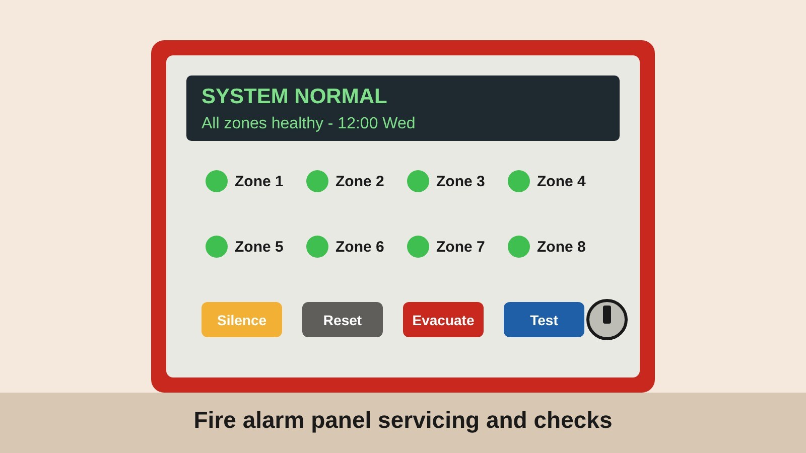 Fire Risk Assessments 14-fire-alarm-panel Home  